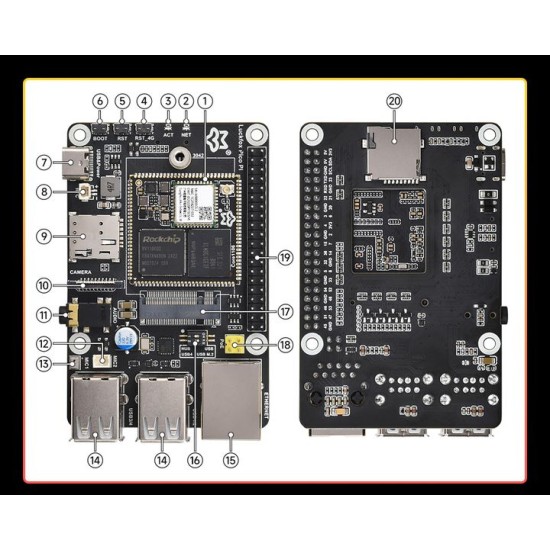 Luckfox Pico Pi Linux Micro 4G Development Board, Based On Luckfox Core1106, 8GB eMMC (3rd Gen ISP3.2) Luckfox Pico Pi Linux Micro 4G Development Board, Based On Luckfox Core1106, 8GB eMMC (3rd Gen ISP3.2)