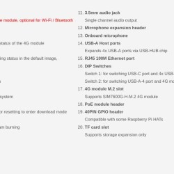 Luckfox Pico Pi Linux Micro 4G Development Board, Based On Luckfox Core1106, 8GB eMMC (3rd Gen ISP3.2)