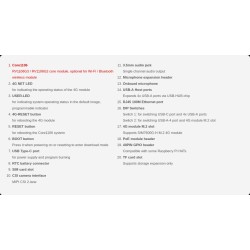 Luckfox Pico Pi Linux Micro 4G Development Board, Based On Luckfox Core1106, 8GB eMMC (3rd Gen ISP3.2)