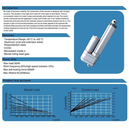 Linear Actuator IP54 100mm 12V 0.32cm/s 150Kg