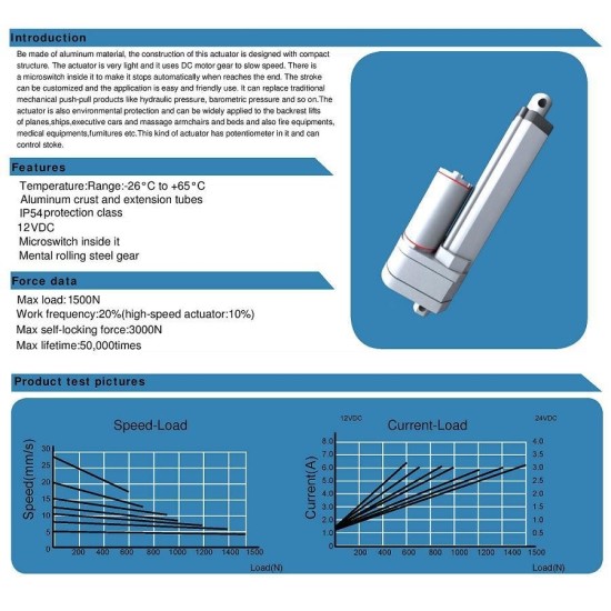 Linear Actuator IP54 50mm 12V 0.4cm/s 150Kg