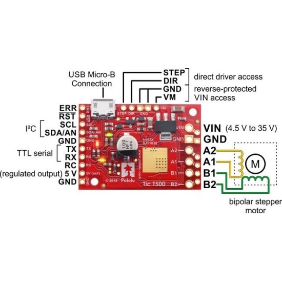 Tic T500 USB Multi-Interface Stepper Motor Controller (assembled)