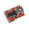 FTDI Basic Breakout - 5V