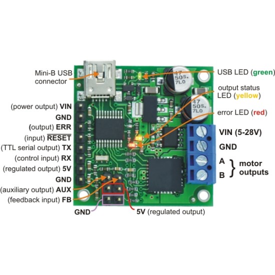 Pololu Jrk 21v3 USB Motor Controller with Feedback (Assembled)