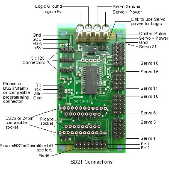 SD21 - 21 Servo Controller